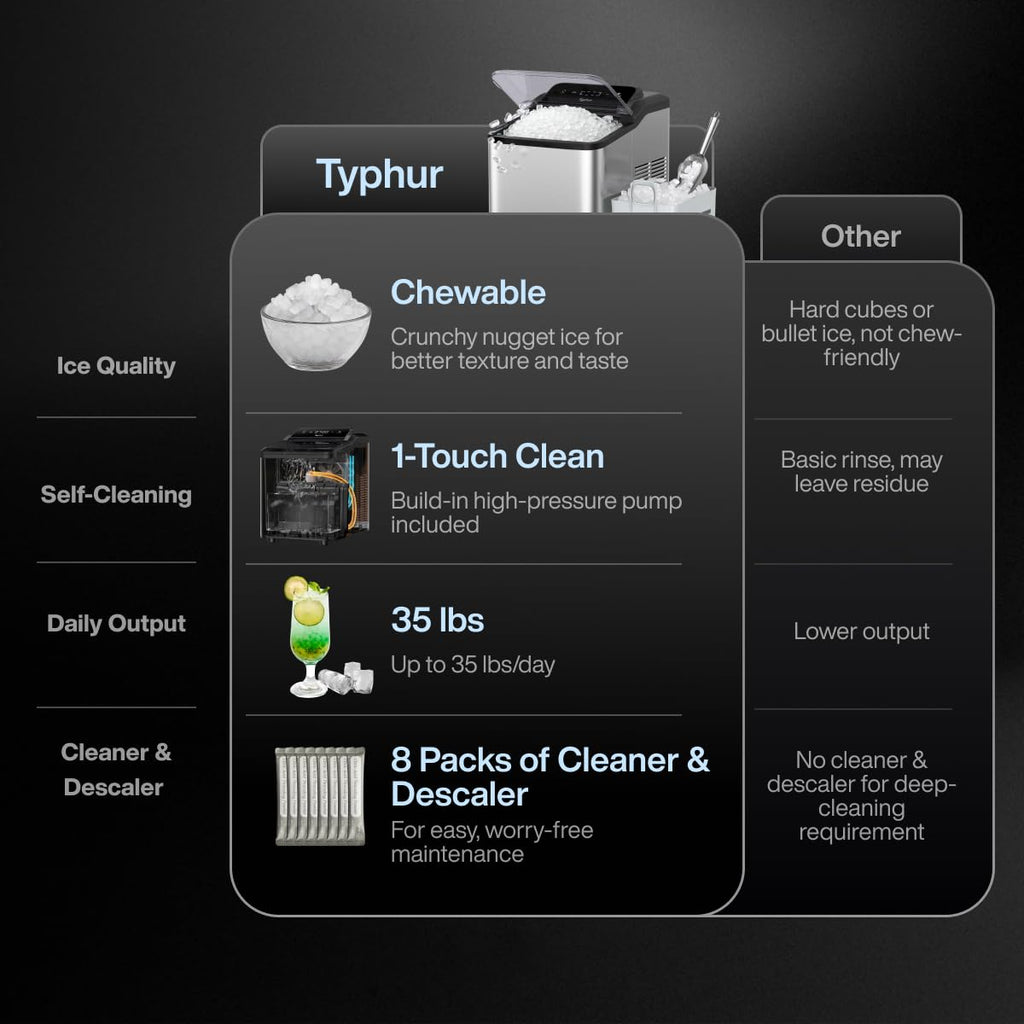 Fast Nugget Ice Maker Countertop with Self-Cleaning Pump
