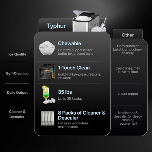 Fast Nugget Ice Maker Countertop with Self-Cleaning Pump