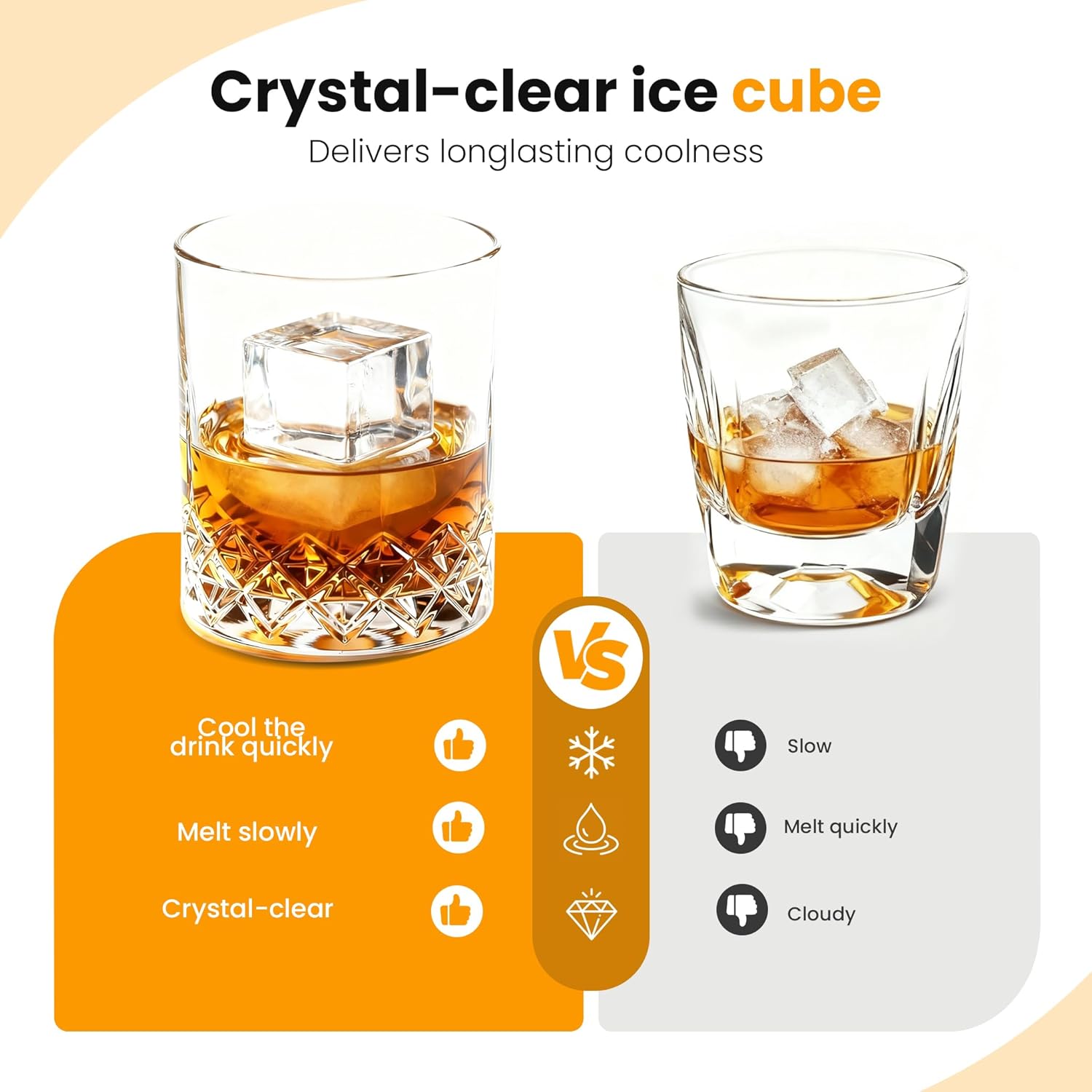 Clear Ice Maker, Countertop Ice Machine with 1.6" Square Ice Cubes